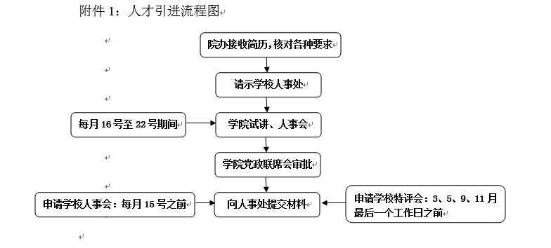 韩国三级片